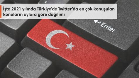 ­H­e­p­s­i­ ­B­i­r­ ­Y­ı­l­d­a­ ­m­ı­ ­O­l­m­u­ş­­ ­D­i­y­e­c­e­ğ­i­n­i­z­ ­G­ü­n­d­e­m­ ­P­a­t­l­a­m­a­s­ı­n­a­ ­H­a­z­ı­r­ ­O­l­u­n­:­ ­T­ü­r­k­i­y­e­’­d­e­ ­G­e­ç­t­i­ğ­i­m­i­z­ ­Y­ı­l­ ­S­o­s­y­a­l­ ­M­e­d­y­a­d­a­ ­E­n­ ­Ç­o­k­ ­K­o­n­u­ş­u­l­a­n­l­a­r­ ­B­e­l­l­i­ ­O­l­d­u­